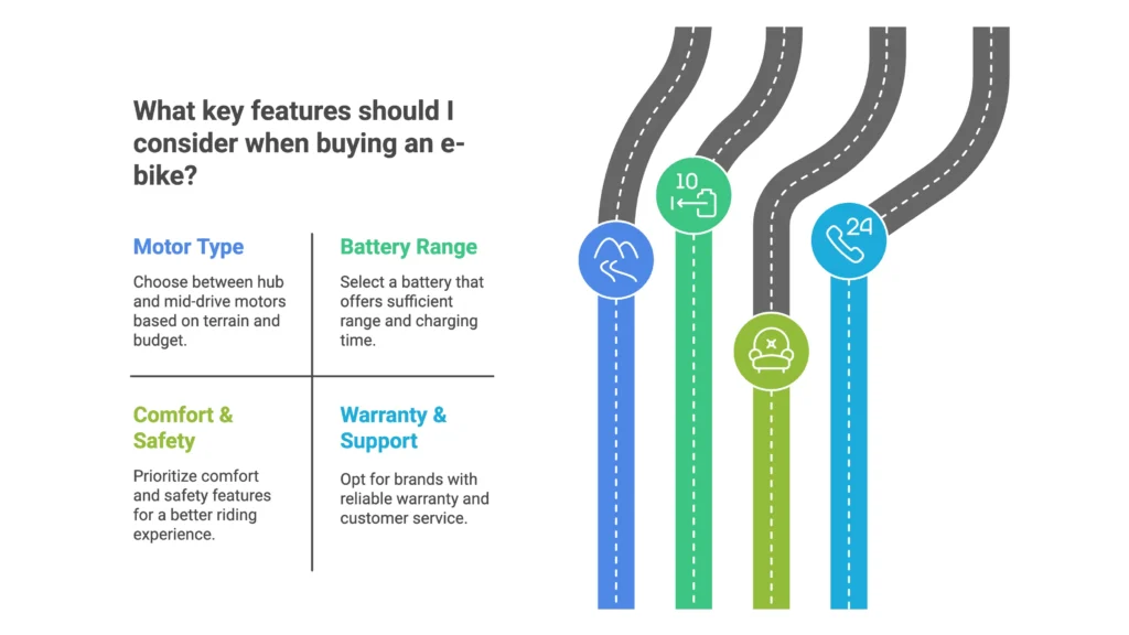 Key Features Beginners Should Look For